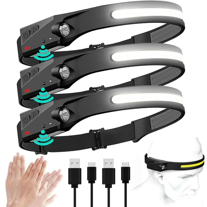 USB Rechargeable LED Headlamp – Waterproof with Motion Sensor