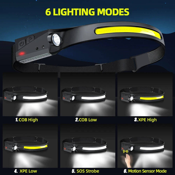 USB Rechargeable LED Headlamp – Waterproof with Motion Sensor