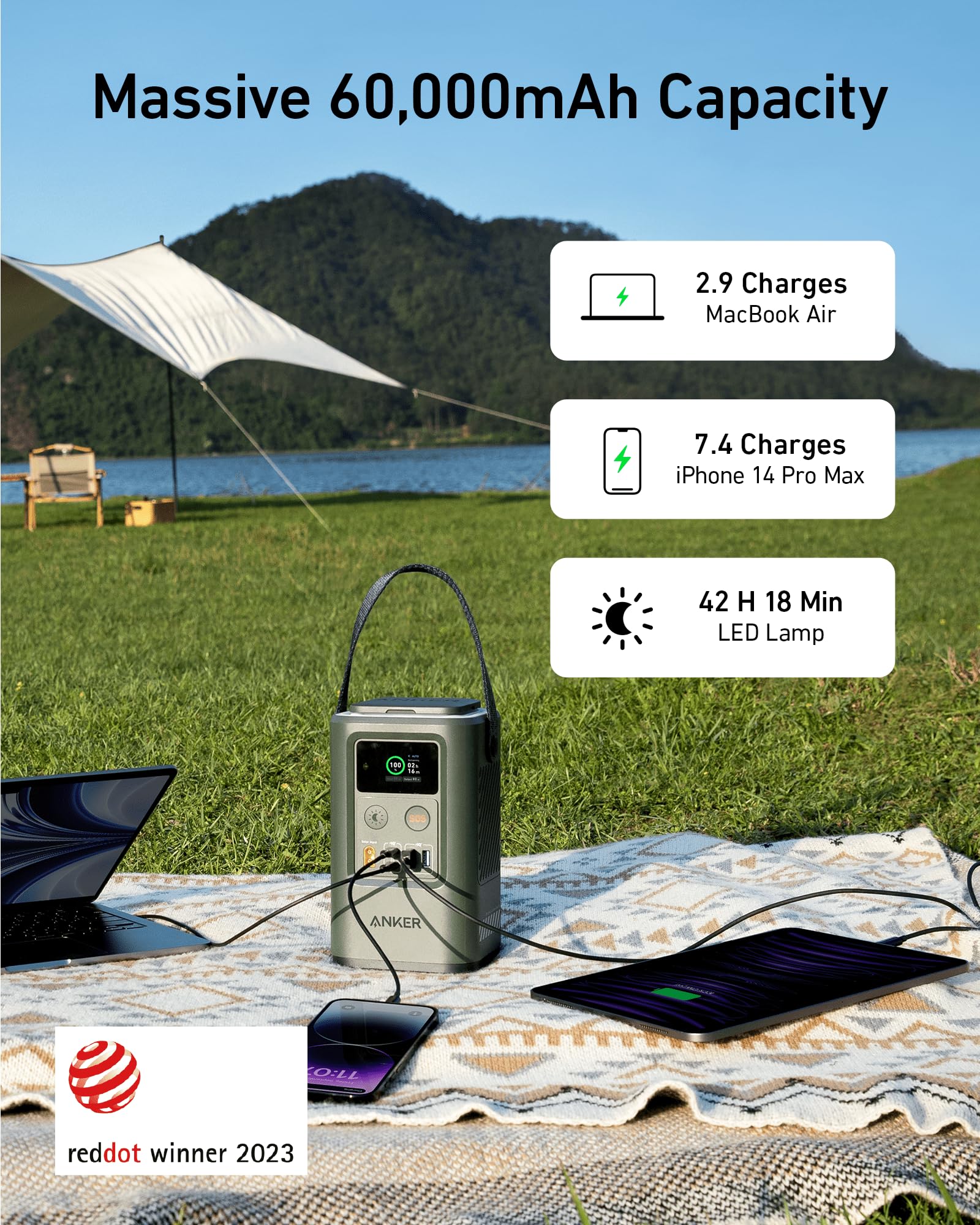 Power Bank – PowerCore Reserve 192Wh High-Capacity