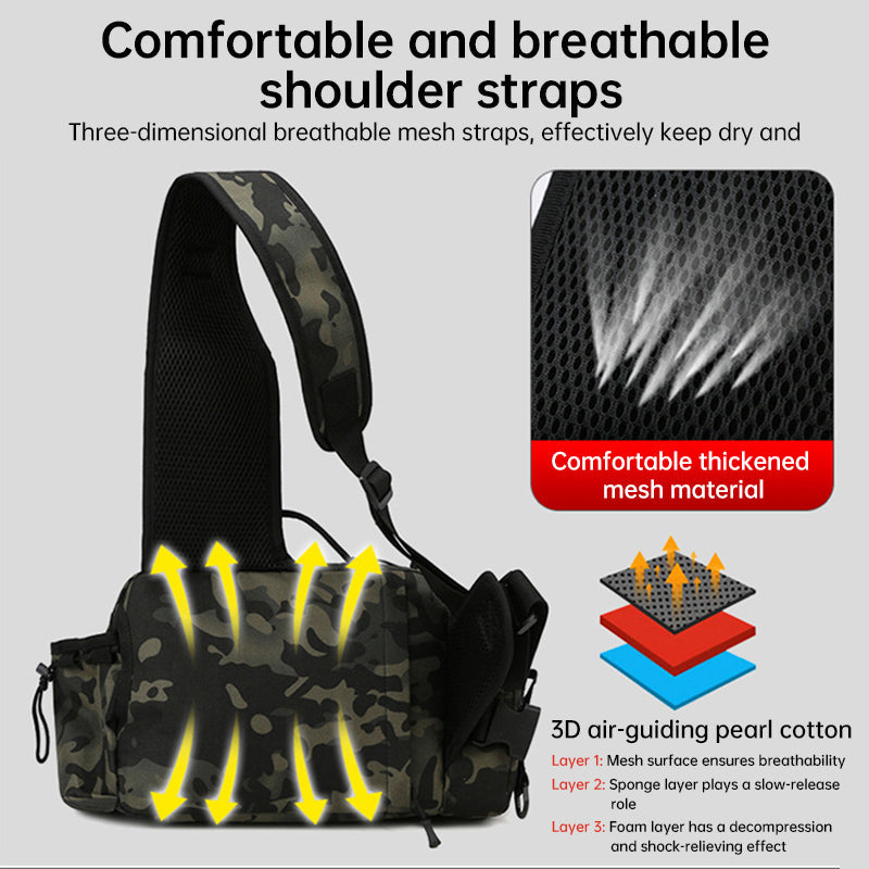 Men’s Fishing Backpack – Bait Box, Pole Holder & Storage Bags