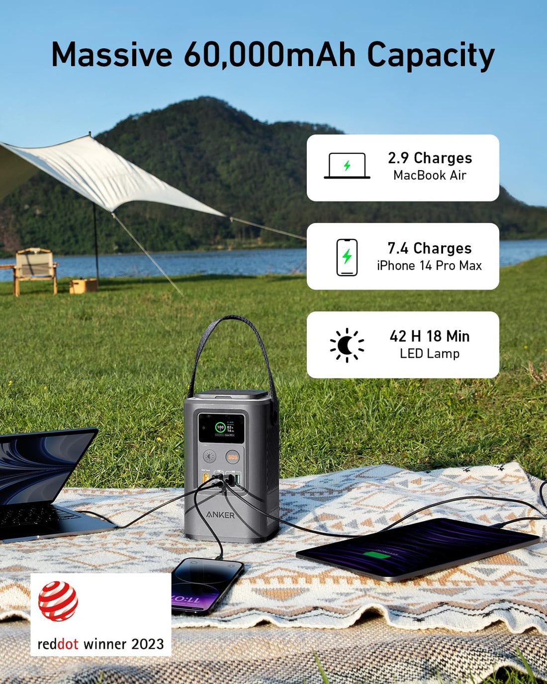Power Bank – PowerCore Reserve 192Wh High-Capacity